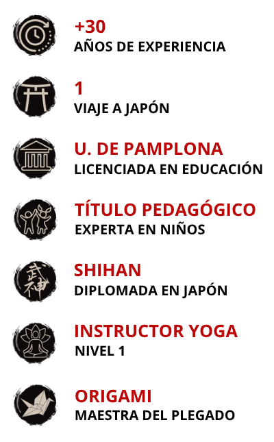 Infografía de la trayectoria profesional de Yaneth, instructora de artes marciales y actividades culturales japonesas, con más de 30 años de experiencia, formación universitaria en educación, certificación pedagógica infantil, grado Shihan obtenido en Japón, instructora de yoga y especialista en origami.