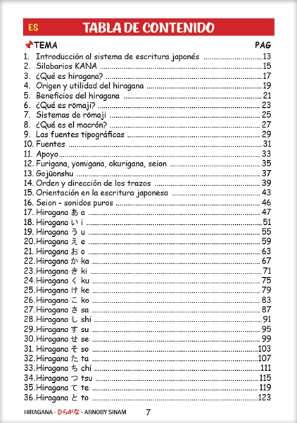 Interior del libro KANA 1 Hiragana, página 2