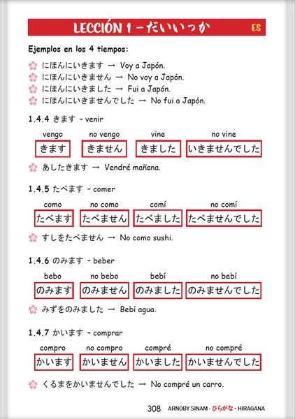 Interior del libro KANA 1 Hiragana, página 6